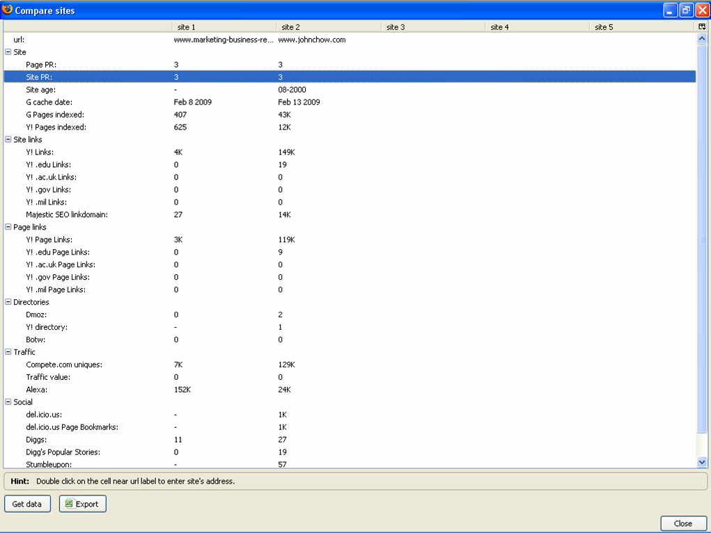 SEOToolbar from SEObook Compare sites